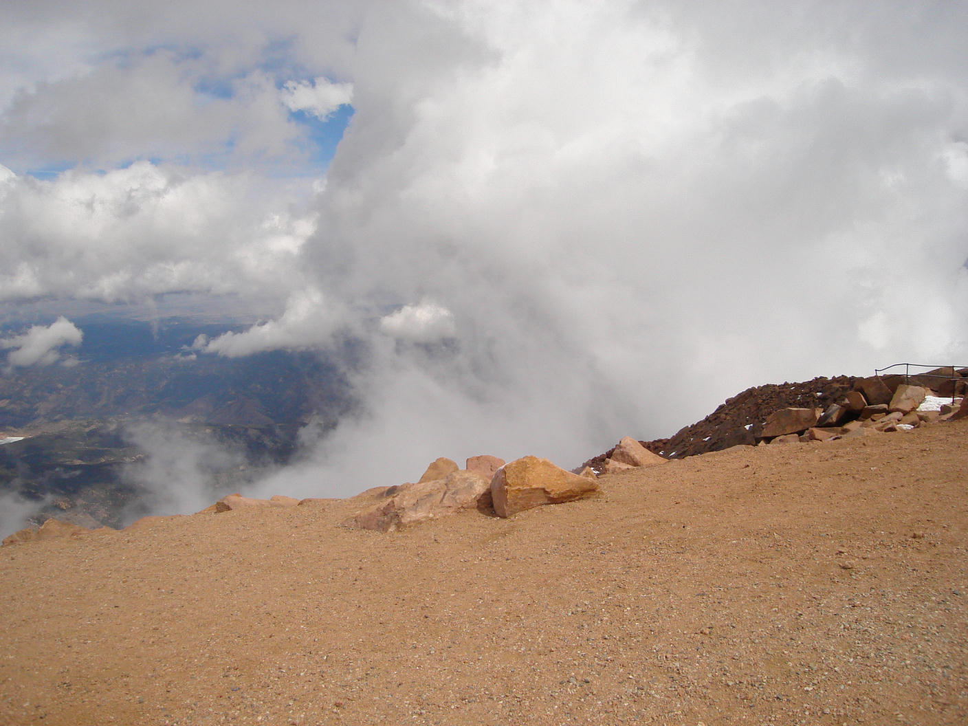 What I did on my Summer Vacation (Colorado Springs 2007)